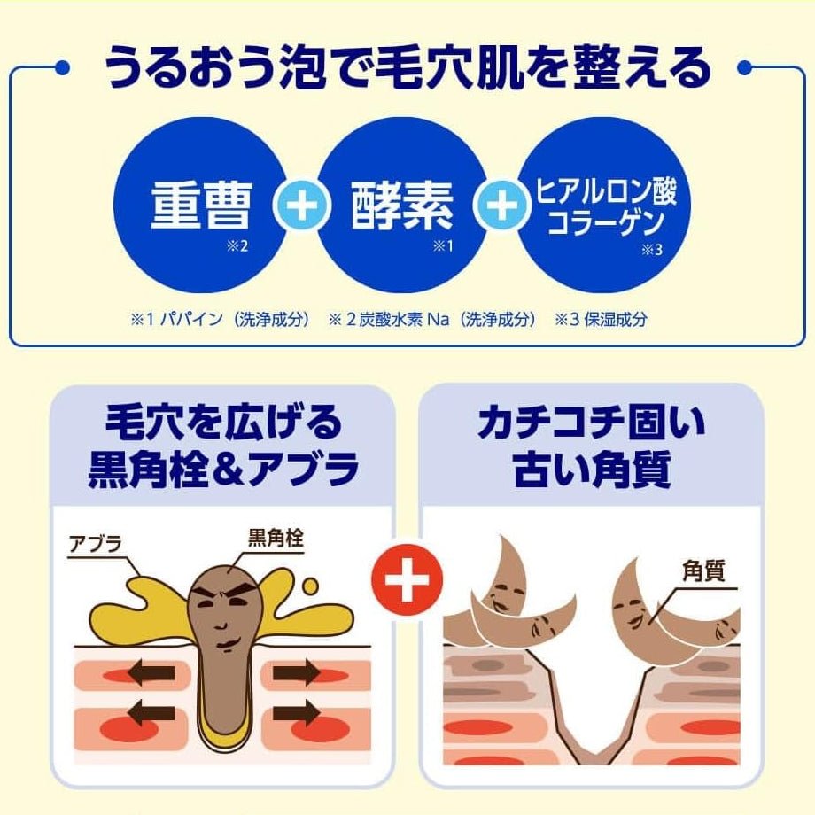 ISHIZAWA LAB Keana Baking Soda Face Foam For Men 100g Health & Beauty 3