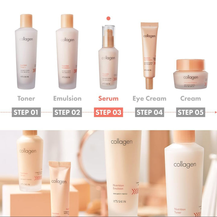 IT'S SKIN Collagen Nutrition Serum 40ml Health & Beauty 6