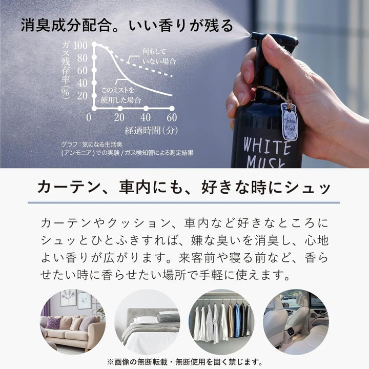 JOHN'S BLEND Fragrance and Deodorant Room Mist 280ml - White Musk Home & Garden oceanbuy beauty markham toronto free ship USA asian korean skincare