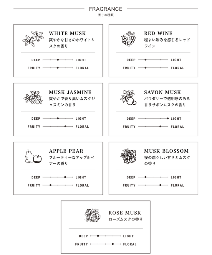 JOHN'S BLEND Mini Reed Diffuser 50ml - Savon Musk Home & Garden oceanbuy beauty markham toronto free ship USA asian korean skincare