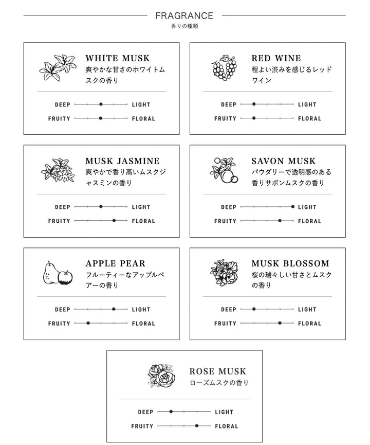 JOHN'S BLEND Mini Reed Diffuser 50ml - White Musk Home & Garden oceanbuy beauty markham toronto free ship USA asian korean skincare