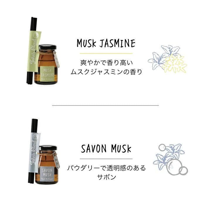 JOHN'S BLEND Mini Reed Diffuser 50ml - White Musk Home & Garden oceanbuy beauty markham toronto free ship USA asian korean skincare