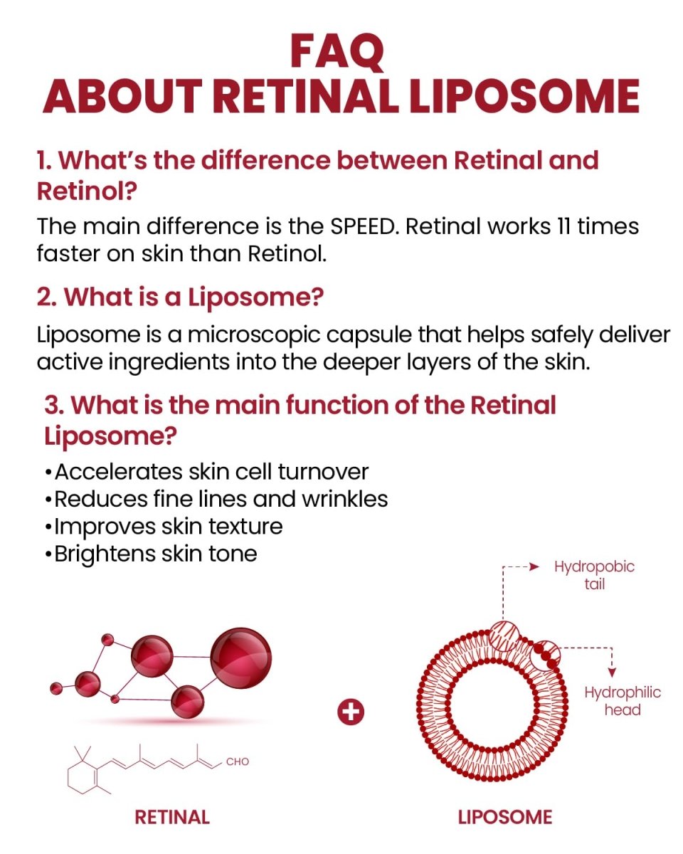 K - SECRET Seoul 1988 Serum: Retinal Liposome 2% + Black Gingeng 30ml Health & Beauty