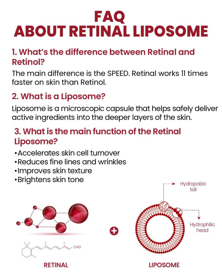 K - SECRET Seoul 1988 Serum: Retinal Liposome 2% + Black Gingeng 30ml Health & Beauty