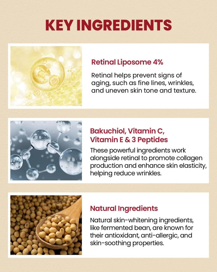 KSECRET Seoul 1988 Eye Cream: Retinal Liposome 4% + Fermented Bean Health & Beauty