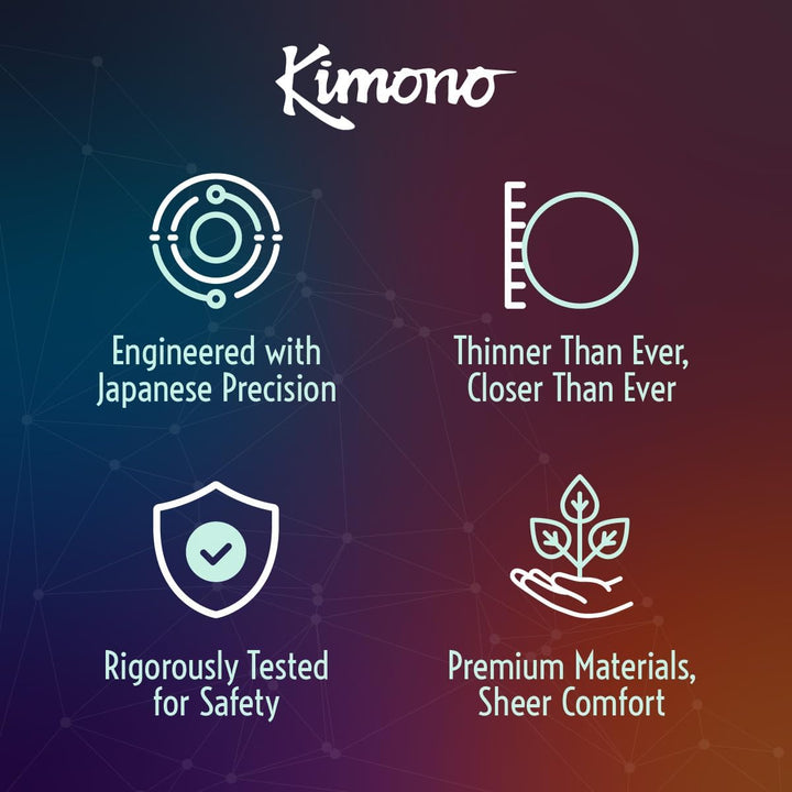 KIMONO Mirco Thin Condoms 12Pcs Health & Beauty