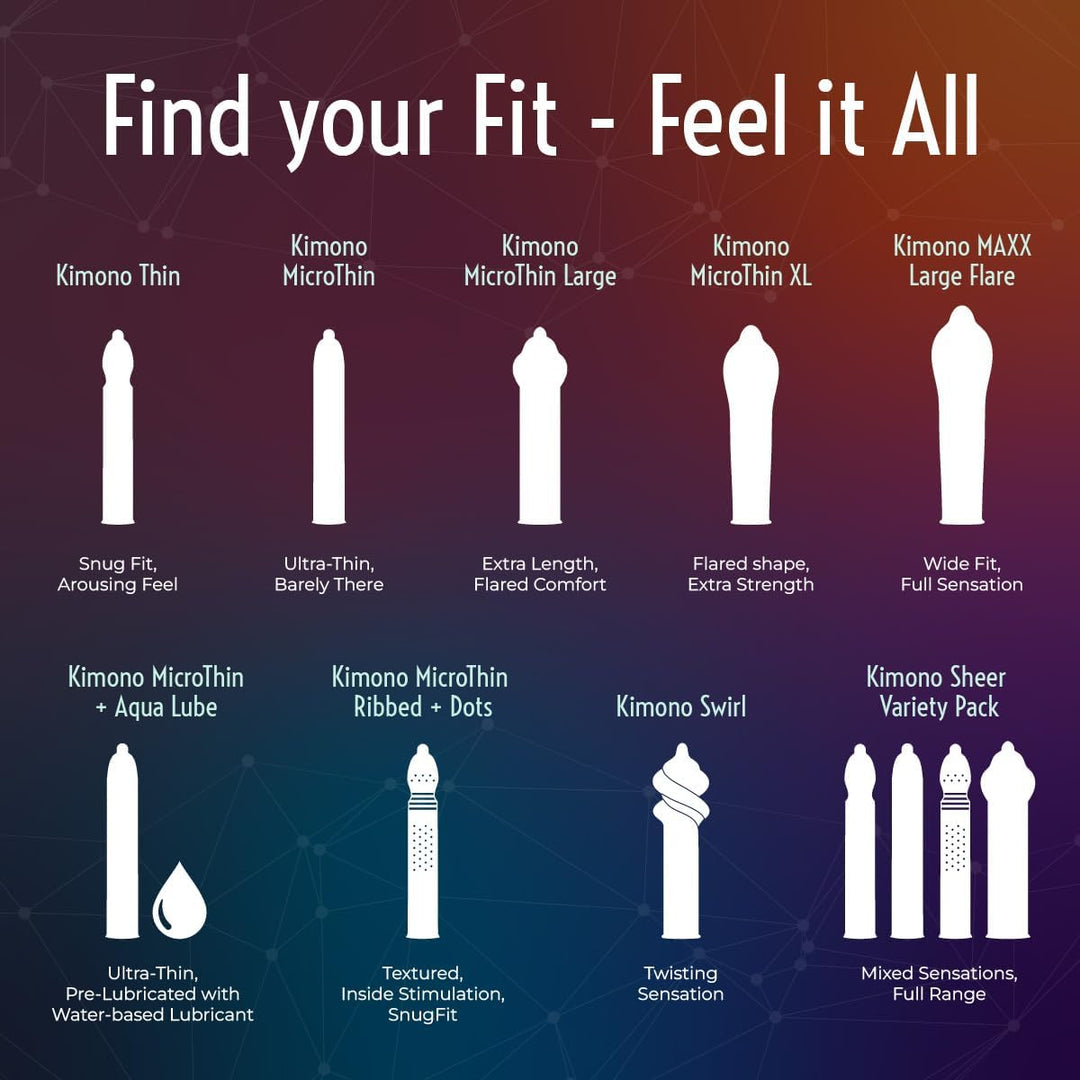 KIMONO Mirco Thin Condoms 12Pcs Health & Beauty