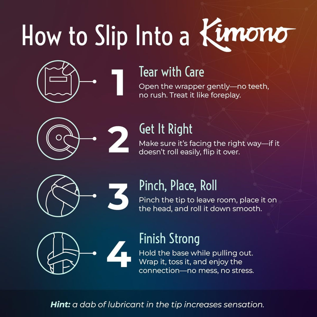 KIMONO Mirco Thin Condoms 12Pcs Health & Beauty