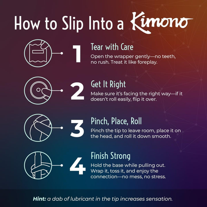 KIMONO Mirco Thin Condoms 12Pcs Health & Beauty