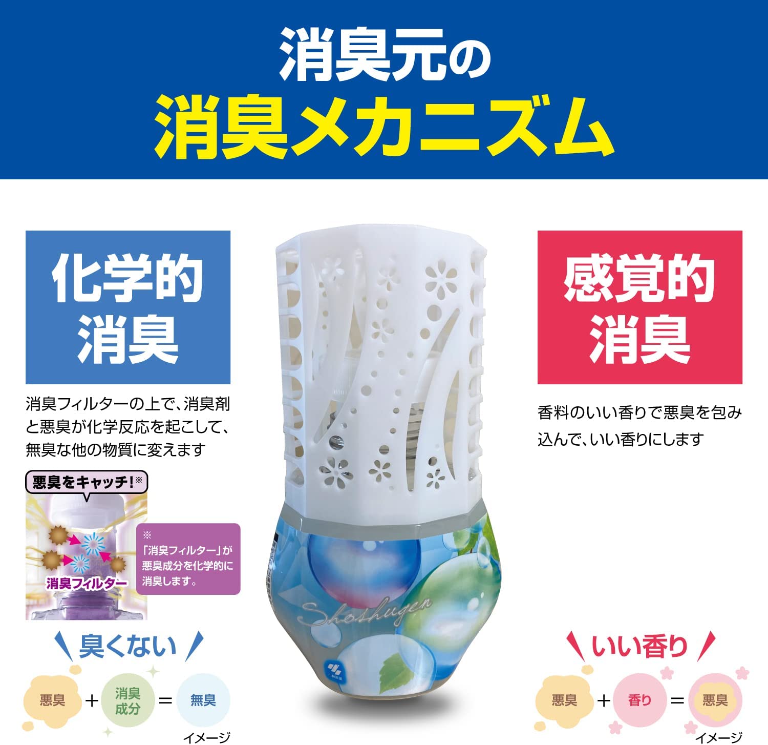 KOBAYASHI Shoshugen for Room Freshener 400ml - 6 Scent to Choose Home & Garden oceanbuy.ca markham toronto free ship USA asian korean skincare