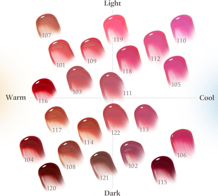 Laka Fruity Glam Tint 4.5g - 24 Color to Choose Health & Beauty