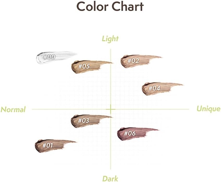 Laka Pixie Brow Cara 8g - 7 Color to Choose Health & Beauty