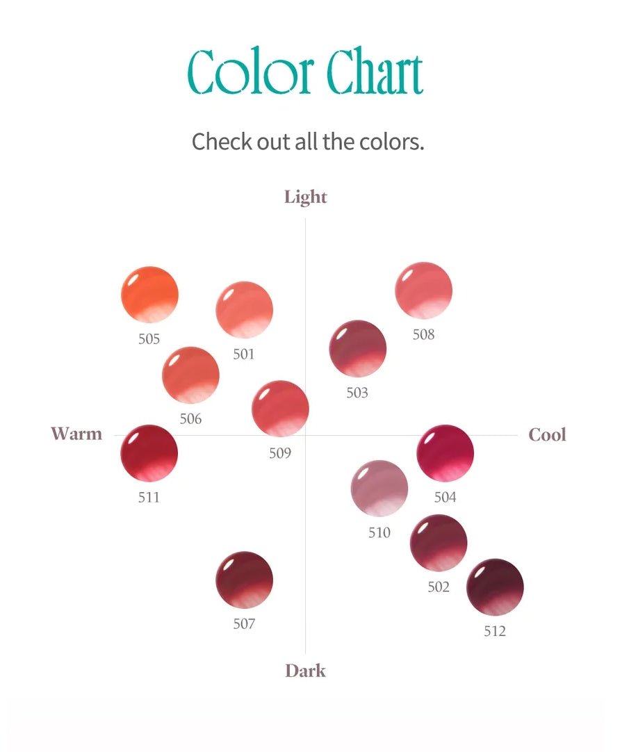 LAKA Popping Balloon Tint 4.5g - 16 Color to Choose Health & Beauty