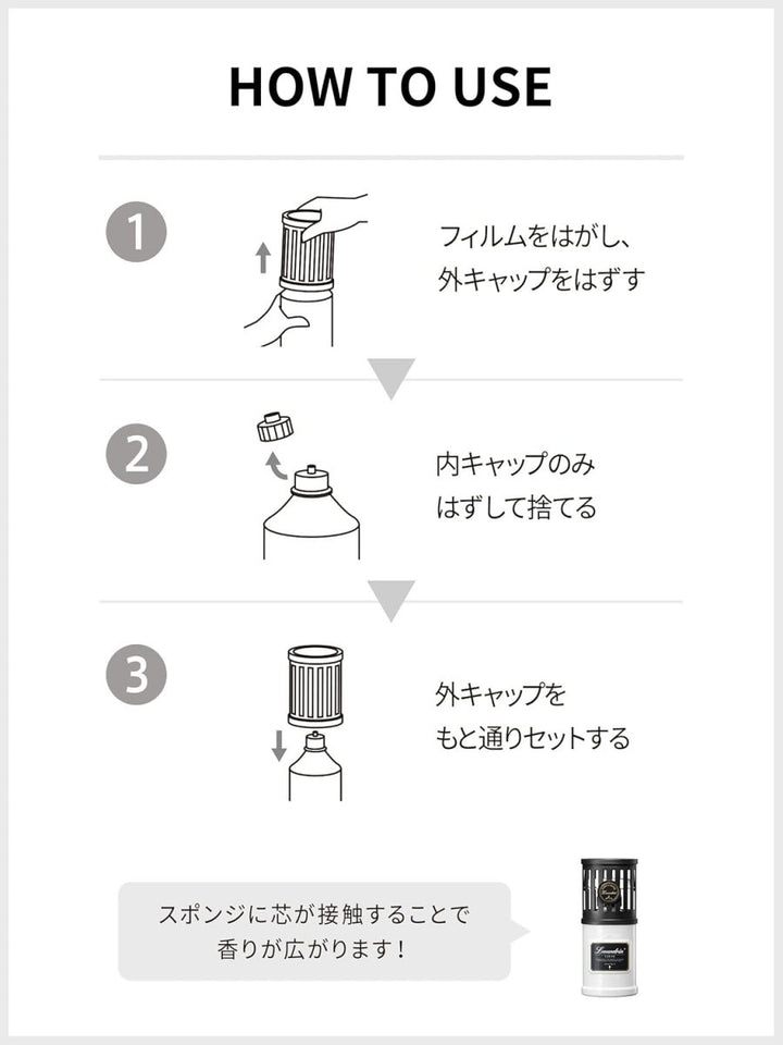 LAUNDRIN Air Freshener For Room 220ml - Classic Floral Health & Beauty oceanbuy beauty markham toronto free ship USA asian korean skincare