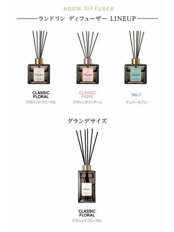 LAUNDRIN Room Diffuser 80ml - 3 Types to Choose Home & Garden oceanbuy beauty markham toronto free ship USA asian korean skincare