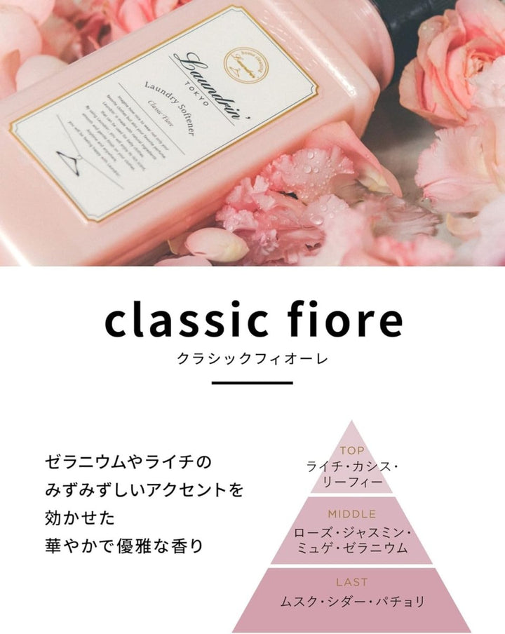 LAUNDRIN Car Fragrance 1EA - Classic Fiore Home & Garden