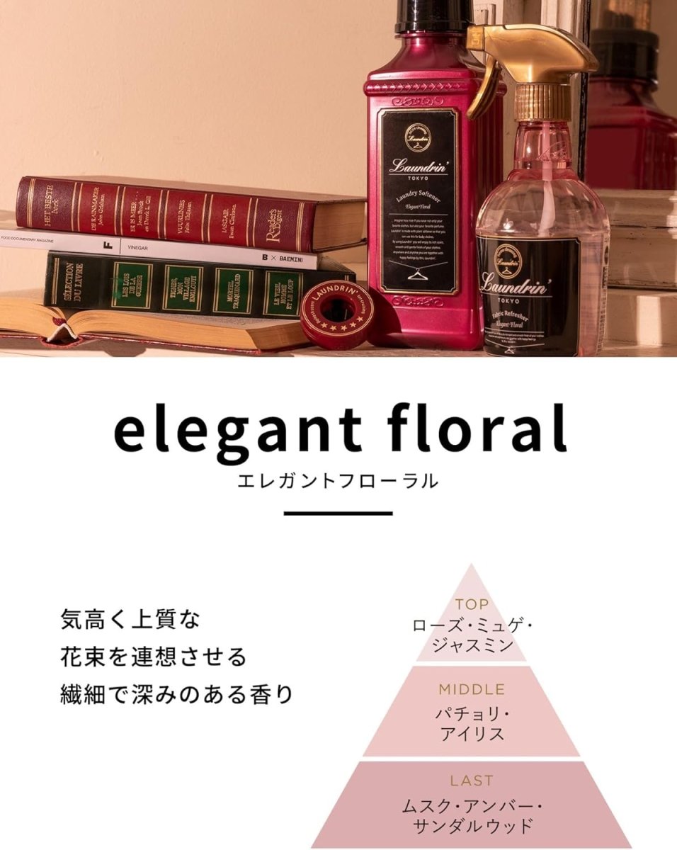 LAUNDRIN Car Fragrance 1EA - Elegant Fiore Home & Garden