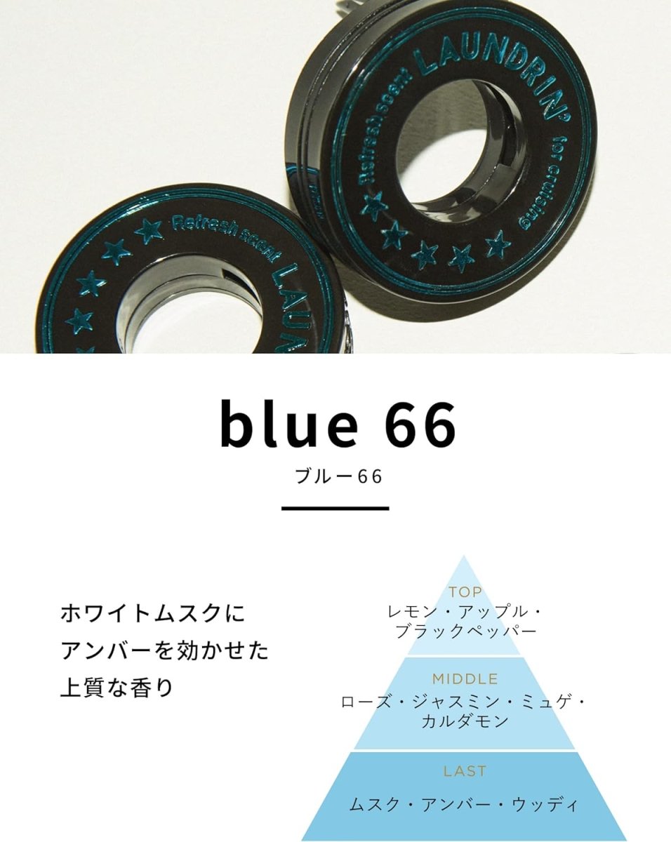 LAUNDRIN Car Fragrance 1EA - No.7 Home & Garden