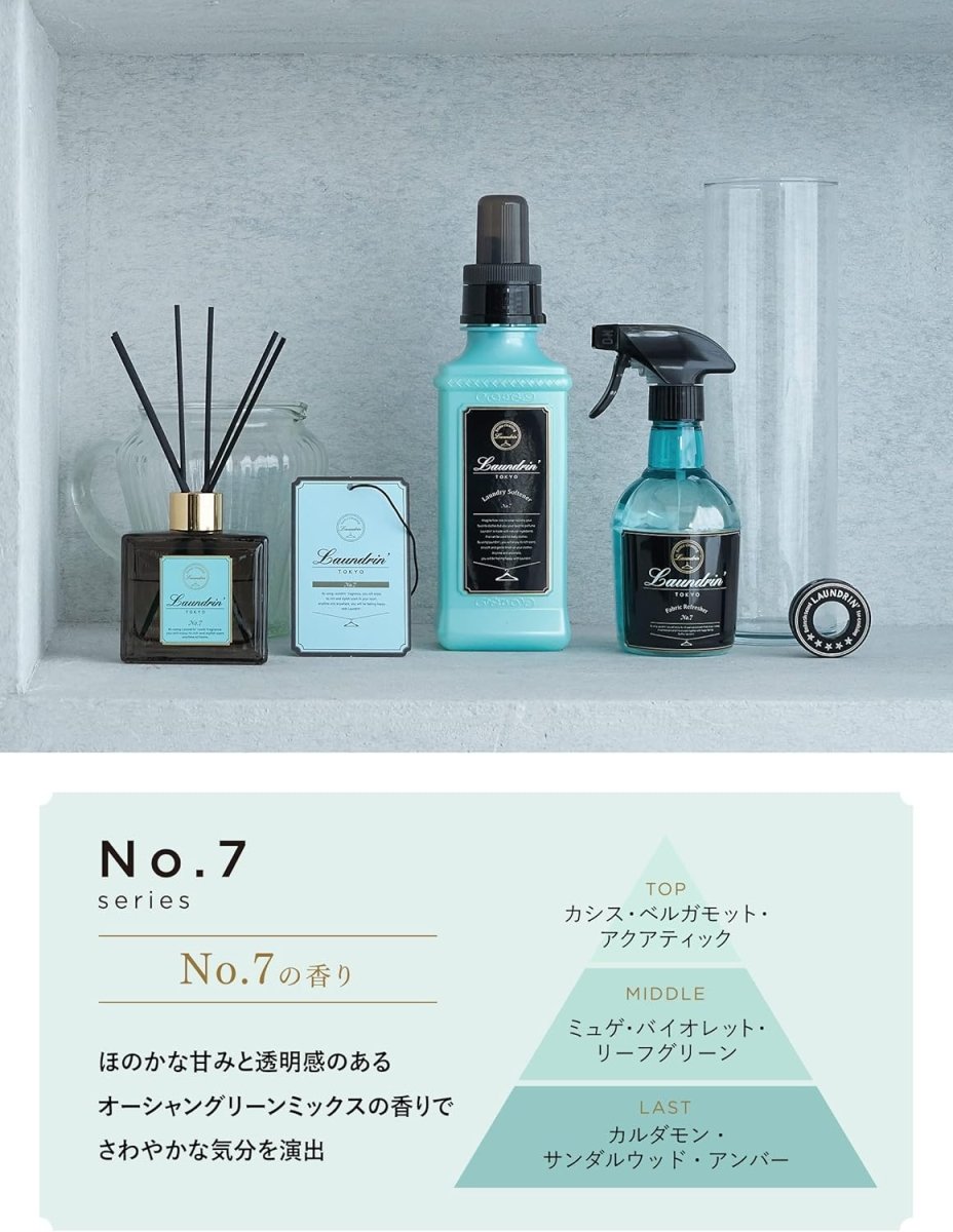 LAUNDRIN Fabric Fragrance Mist 370ml - No.7 Home & Garden