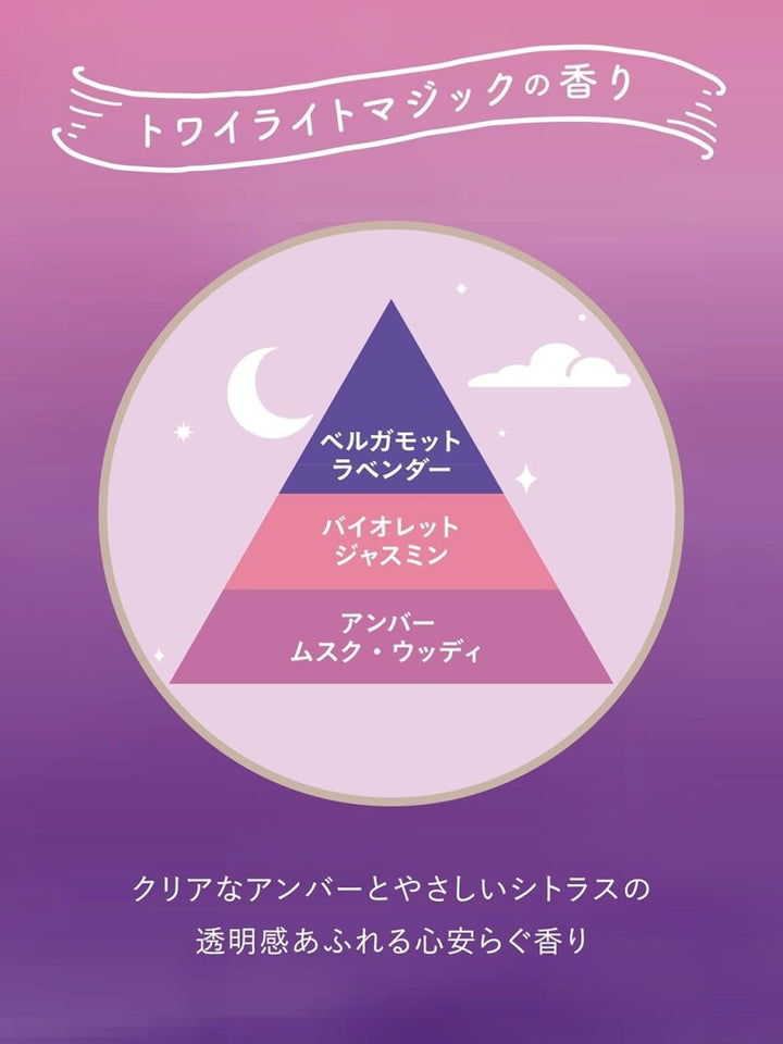 LAVONS To The Moon Bed Room Diffuser 110ml - Twilight Magic Home & Garden