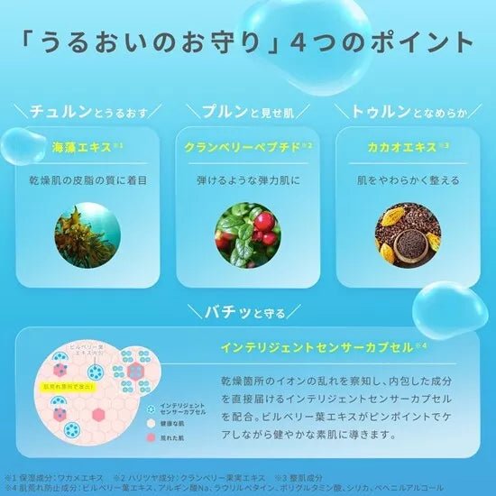 LULULUN Pure Pink Everys Daily Face Mask 7 Sheets Health & Beauty oceanbuy beauty markham toronto free ship USA asian korean skincare