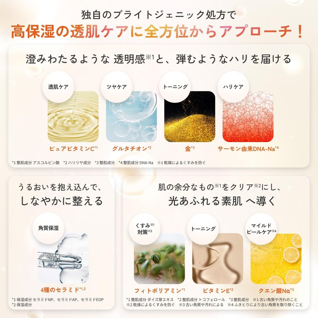 LULULUN Aura Bright Mask 28Pcs Health & Beauty 4