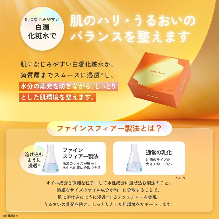 LULULUN Aura Bright Mask 28Pcs Health & Beauty 5