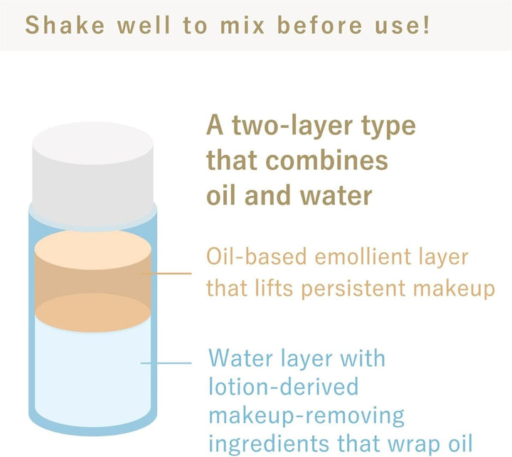 MANDOM Bifesta Eye Makeup Remover 145ml Health & Beauty oceanbuy beauty markham toronto free ship USA asian korean skincare