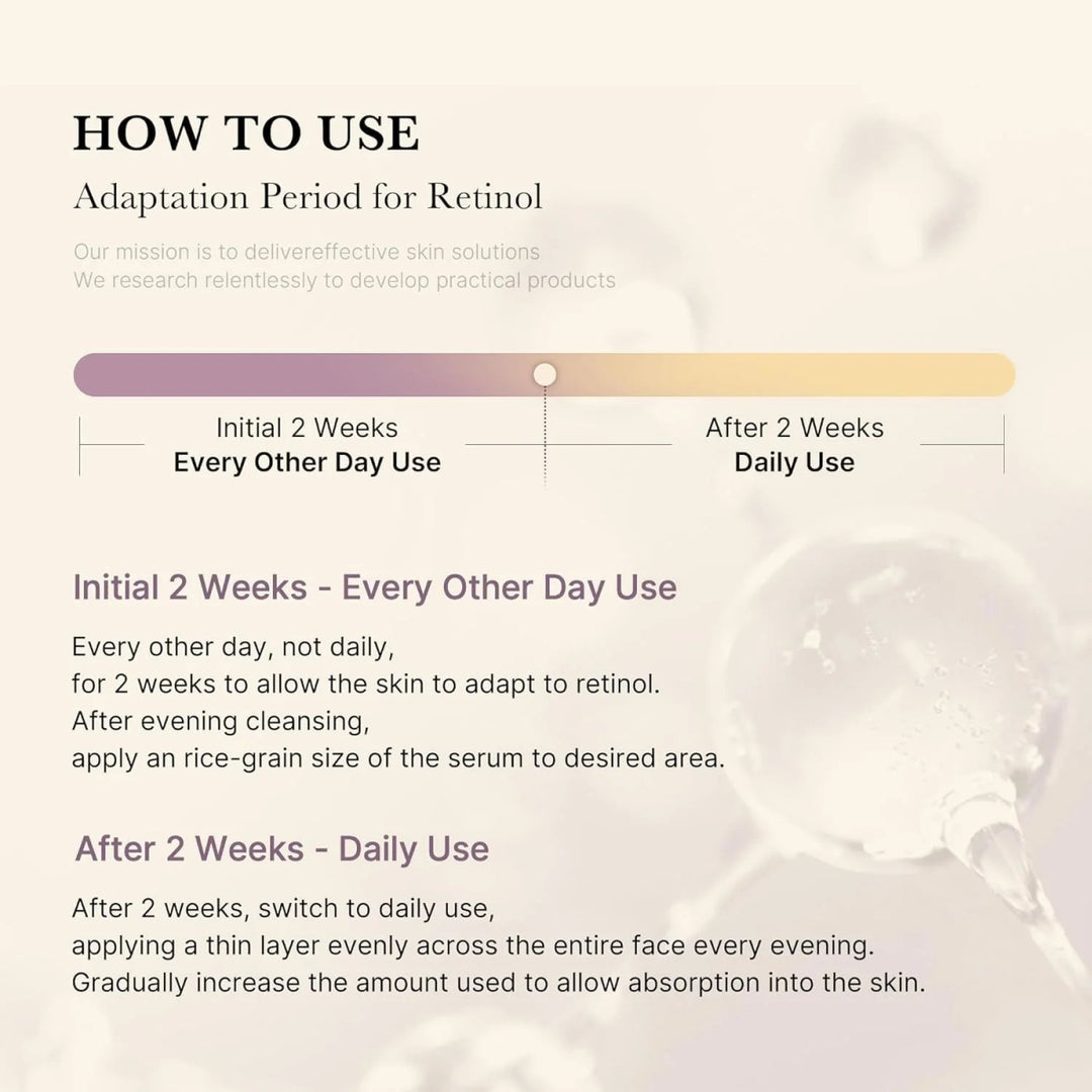 MEDICUBE Deep Vita A Retinol Serum 30ml Health & Beauty oceanbuy beauty markham toronto free ship USA asian korean skincare