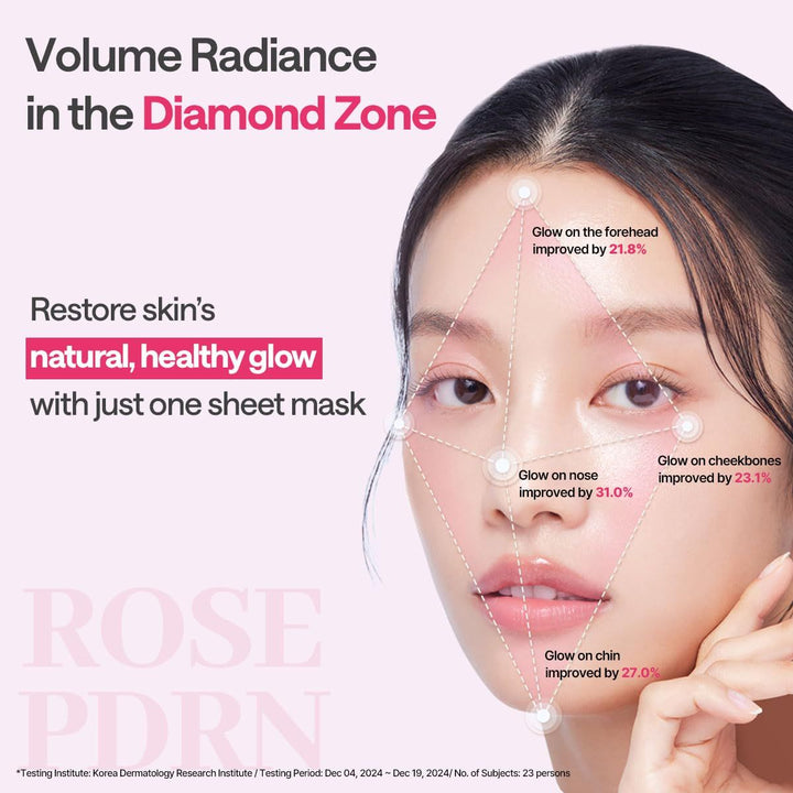 MEDIHEAL Rose PDRN Essential Sheet Mask 4Pcs Health & Beauty Kbeauty markham toronto free ship USA asian korean