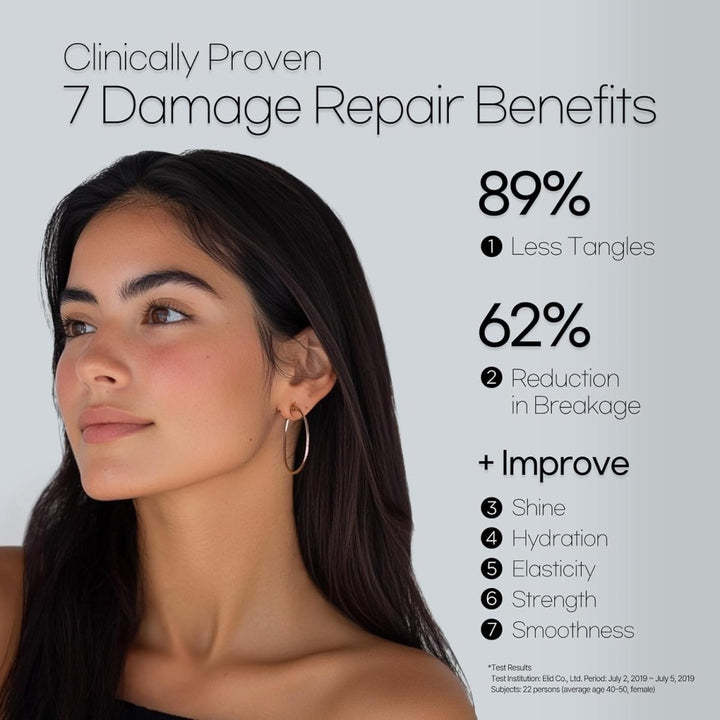 MISE EN SCENE Perfect Serum Original 80ml NEW PACKAGE Hair Care oceanbuy beauty markham toronto free ship USA asian korean skincare