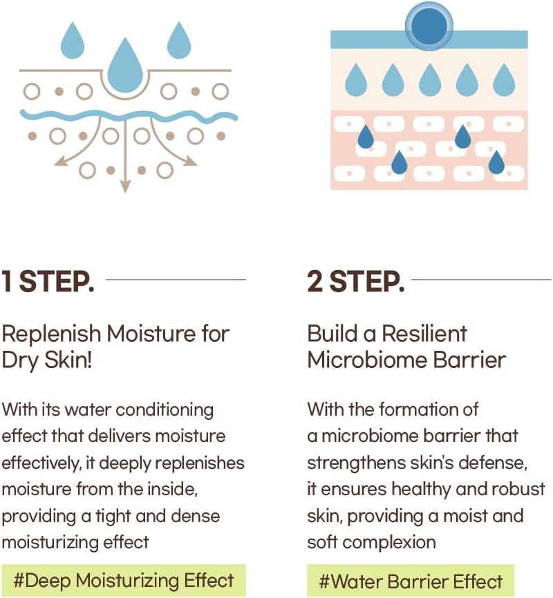 MIXSOON Bean Toner 300ml/10.1fl.oz Toner 8