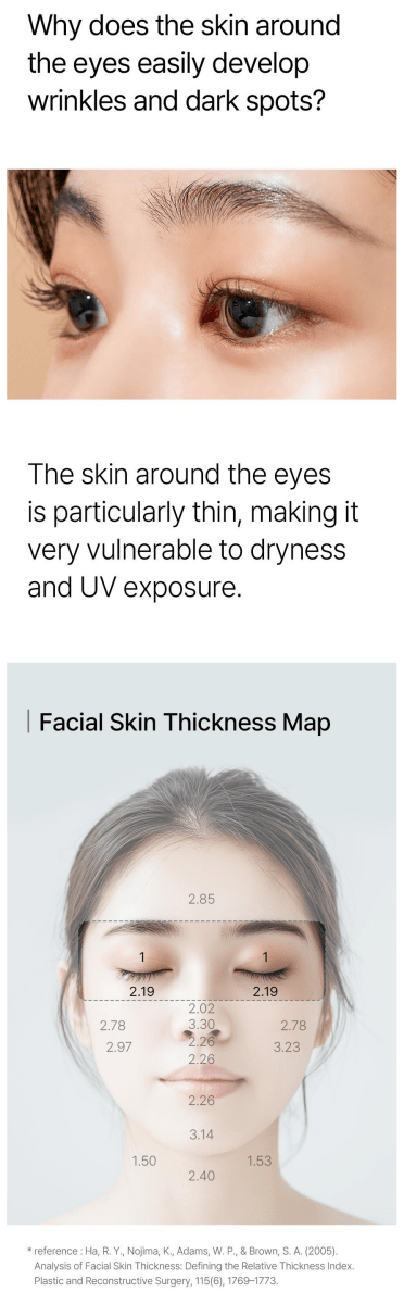 mixsoon Collagen Hydrogel Eye Patch 84 g / 2.96 oz. (30 pairs) Eye Patch 10