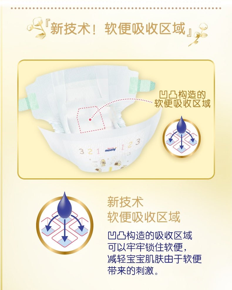 MOONY Natural Diaper With Tape - Size M(6 - 11KG) 46Pcs Baby & Toddler oceanbuy.ca markham toronto free ship USA asian korean skincare