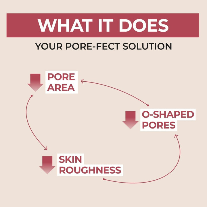 NUMBUZIN No.3 Skin Softening Serum 50ml Health & Beauty oceanbuy beauty markham toronto free ship USA asian korean skincare