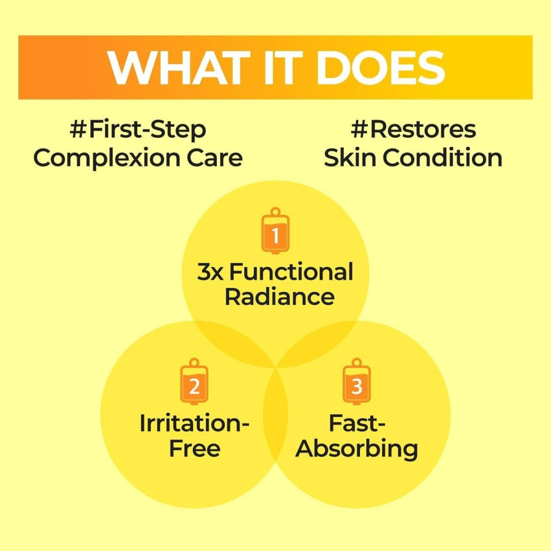 NUMBUZIN No.5+ Vitamin Boosting Essential Toner 200ml oceanbuy beauty markham toronto free ship USA asian korean skincare