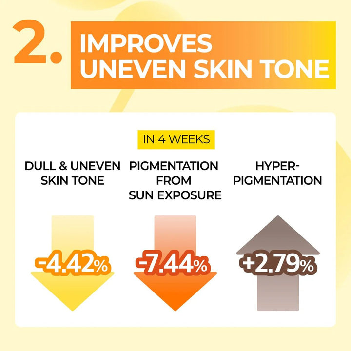 numbuzin No.5 Vitamin Spotlight Sheet Mask 5 sheets Mask 4