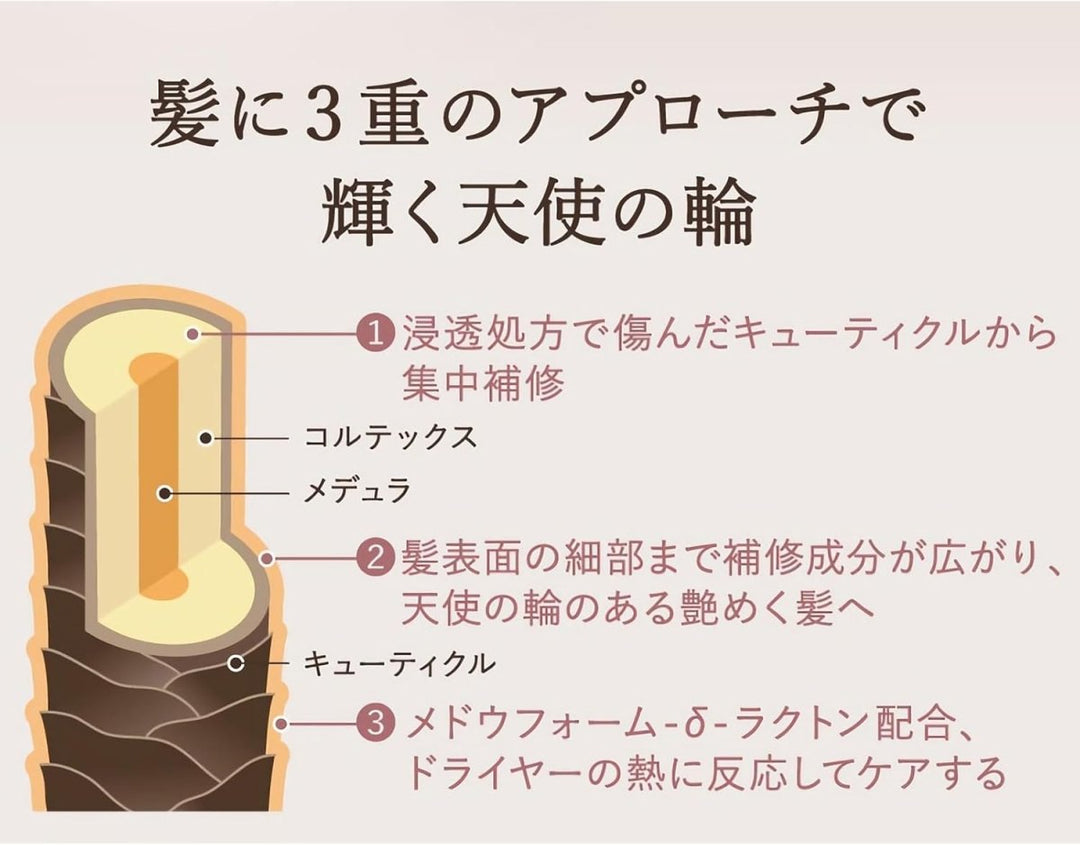 Off & Relax Soft & Shine Hair Oil 50ml Health & Beauty Kbeauty markham toronto free ship USA asian korean