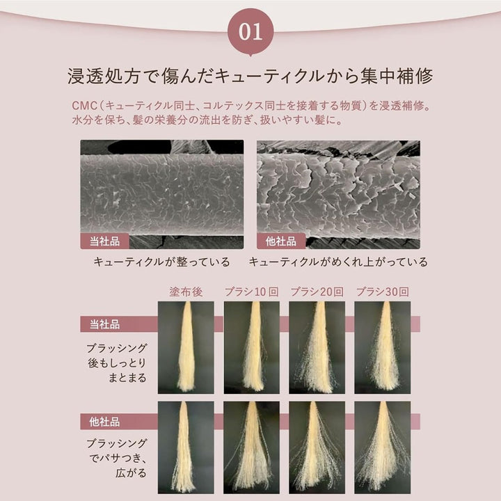 Off & Relax Soft & Shine Hair Oil 50ml Health & Beauty Kbeauty markham toronto free ship USA asian korean