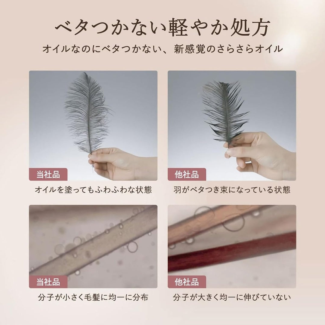 Off & Relax Soft & Shine Hair Oil 50ml Health & Beauty Kbeauty markham toronto free ship USA asian korean