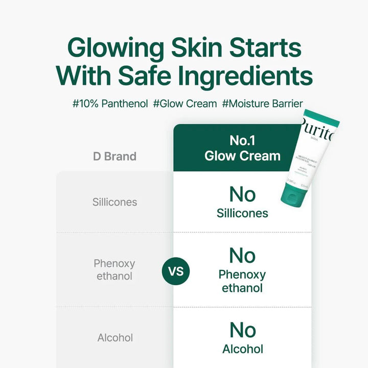 PURITO Mighty Bamboo Panthenol Cream 100ml Health & Beauty 3