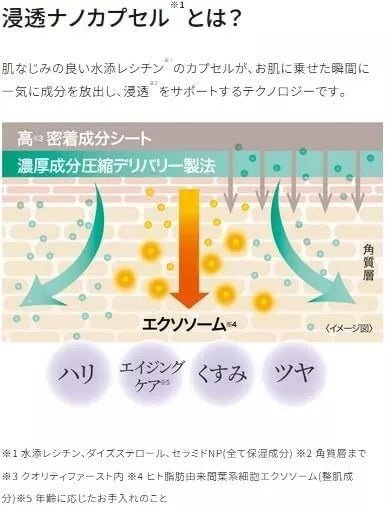 QUALITY 1ST Derma Laser Super Exosome 100 Mask 7Pcs Health & Beauty oceanbuy beauty markham toronto free ship USA asian korean skincare