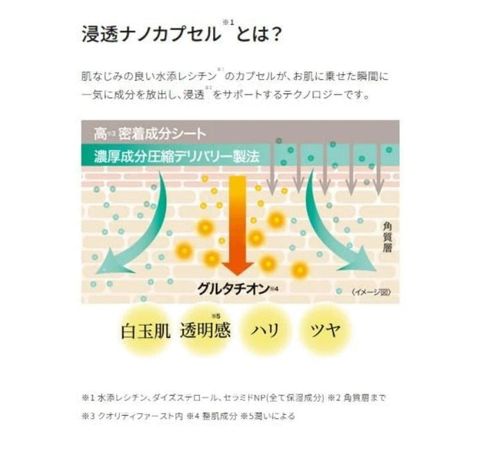 QUALITY 1ST Derma Laser Super Glutathlone 100 Mask 7Pcs Health & Beauty oceanbuy beauty markham toronto free ship USA asian korean skincare