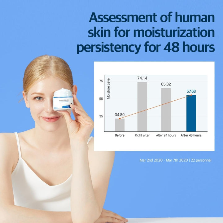 ROUND LAB Birch Juice Moisturizing Cream 80ml Health & Beauty Kbeauty markham toronto free ship USA asian korean