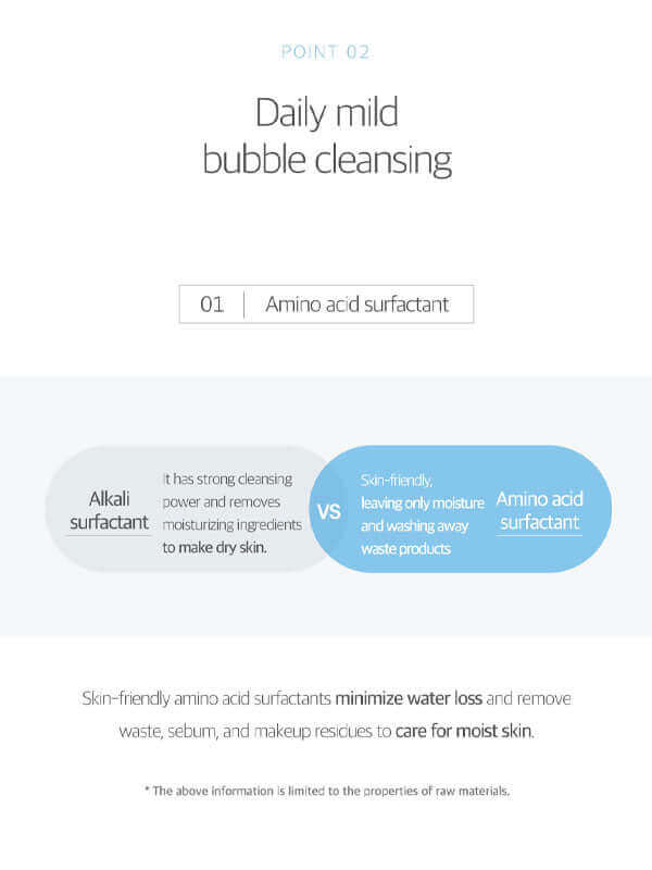 ROUND LAB 1025 Dokdo Bubble Foam 150ml Health & Beauty