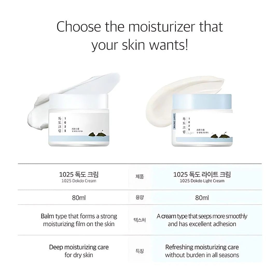 Round Lab 1025 Dokdo Light Cream 80ml Health & Beauty