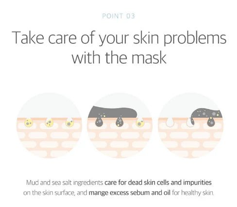 ROUND LAB 1025 Dokdo Mud Pack 100ml Health & Beauty