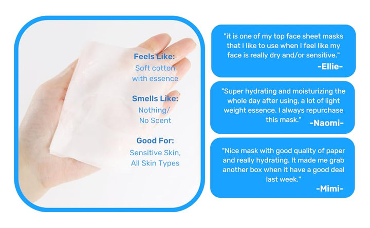 ROUND LAB Birch Juice Moisturizing Mask 10Pcs Health & Beauty