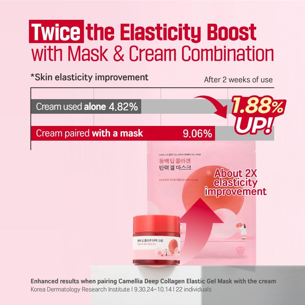 ROUND LAB Camellia Deep Collagen Firming Cream 50ml Health & Beauty