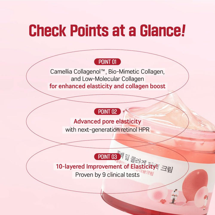 ROUND LAB Camellia Deep Collagen Firming Cream 50ml Health & Beauty